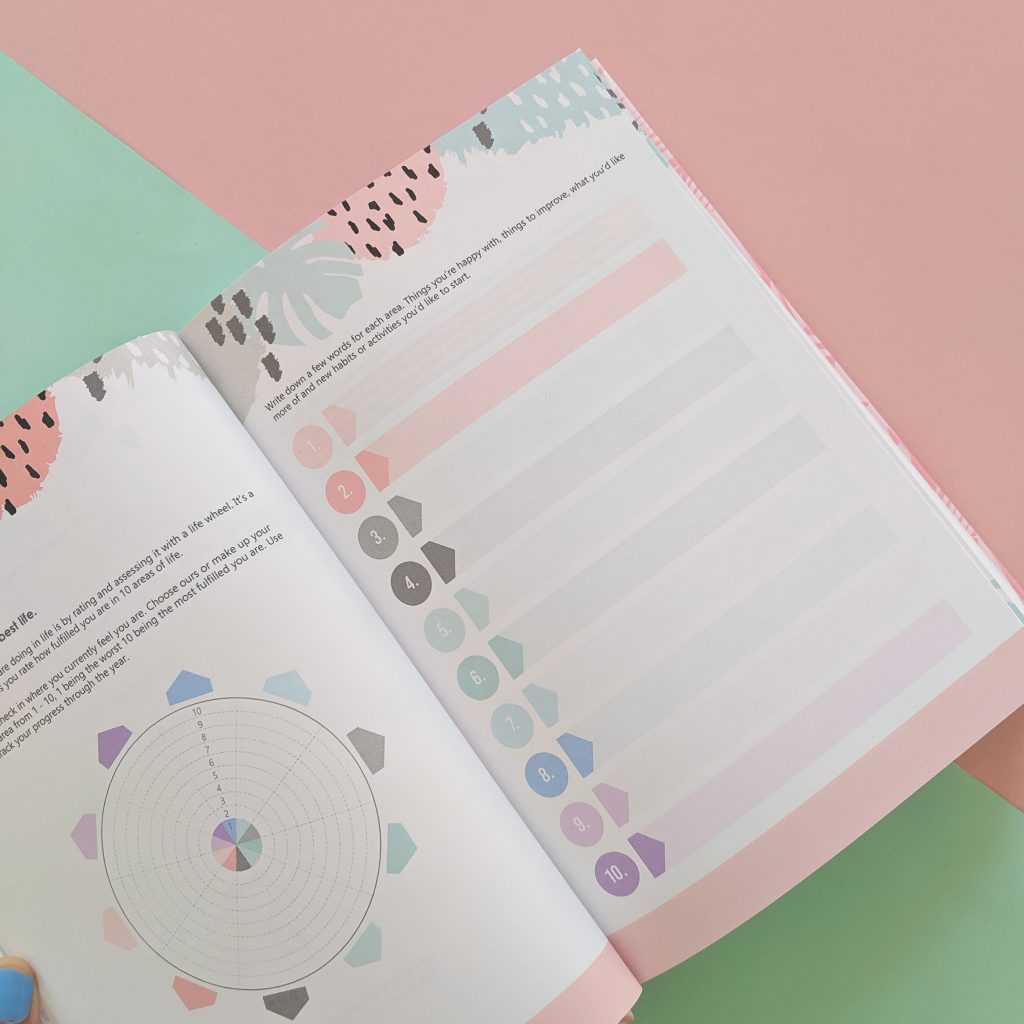 It starts with a dream life planner. printable planner to help you find clarity, dream big, plan, track, review, build habits, define your values, develop a positive mindset, fear setting, self care, bucket list,
