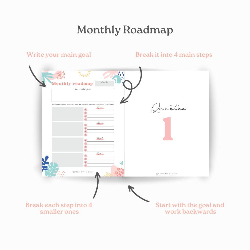 Wake up happy dream life planner biz sales page template